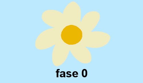 Abans de començar