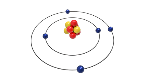 L’estructura de l’àtom