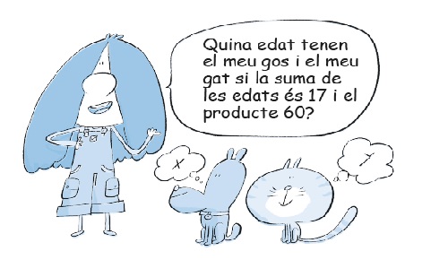 SA 6- Equacions i sistemes d’equacions
