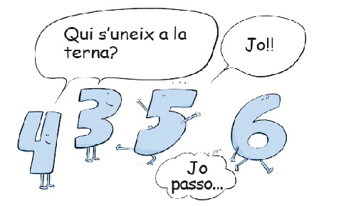 SA 7- Teorema de Pitàgores/ Teorema de Tales/ Escales