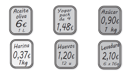 La cesta de la compra