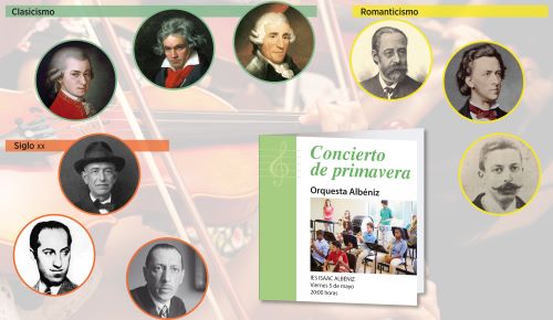 ¿Cómo se organiza un festival de música?