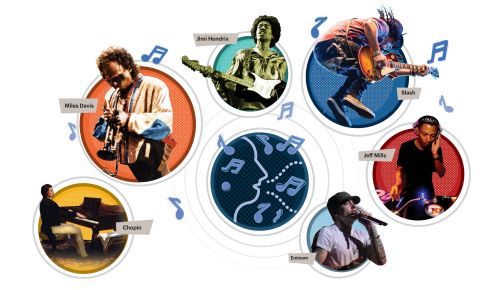 ¿Cómo suena la música improvisada?