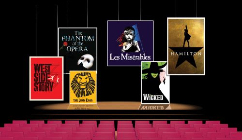 ¿Qué es un musical?