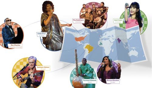 ¿Cómo viaja la música?