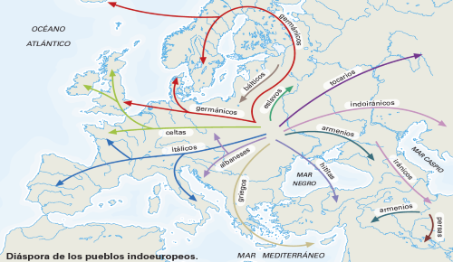 unidad  El origen del latín - Del indoeuropeo al latín