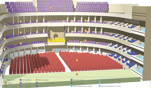 situación de aprendizaje 6 ¿Cómo se organiza un concierto?