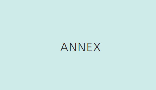 Annexos