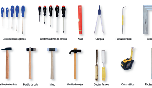 Las herramientas principales del taller