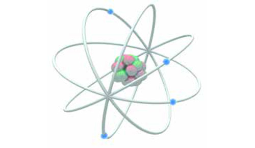 El átomo y la tabla periódica