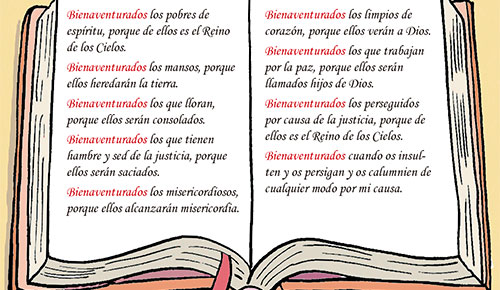 Estructura de los cuadernos <em>Amigos de Jesús</em>