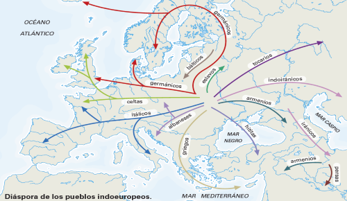 El origen del latín - Del indoeuropeo al latín