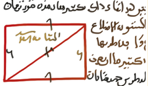 Introducció a l'àlgebra