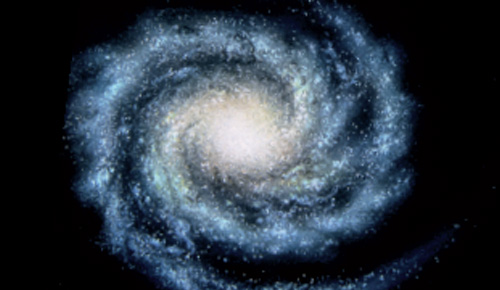 L'Univers, la Via Làctia i el sistema solar