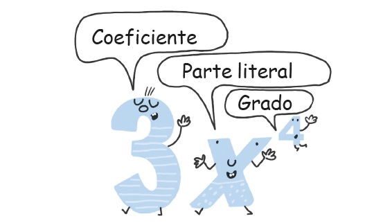 SA 5- Iniciación al álgebra