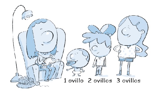 SA 4- Proporcionalidad y porcentajes