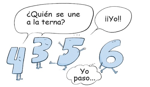 SA 7- Teorema de Pitágoras/ Teorema de Tales/ Escalas